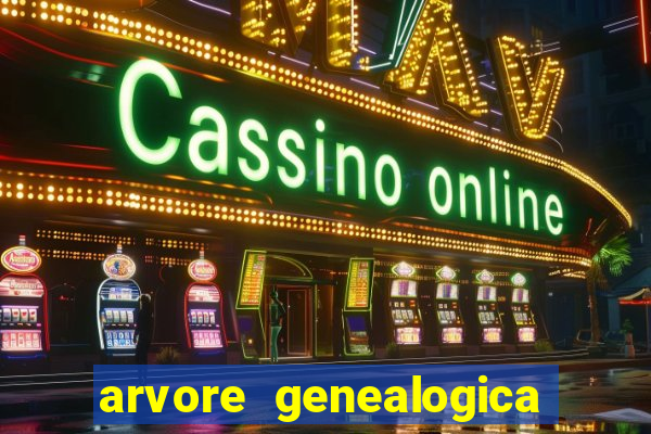 arvore genealogica familia real